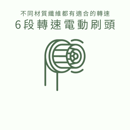 洗衣機清洗冷氣清洗除塵螨床墊清洗