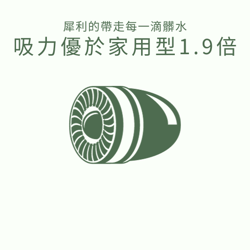 冷氣清洗洗衣機清洗除塵螨床墊清洗沙發清洗