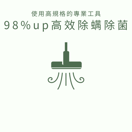 洗衣機清洗冷氣清洗床墊清洗除塵螨沙發清洗冷氣滴水冷氣霉味冷氣不冷 (3) 洗衣機清洗冷氣清洗除塵螨床墊清洗
