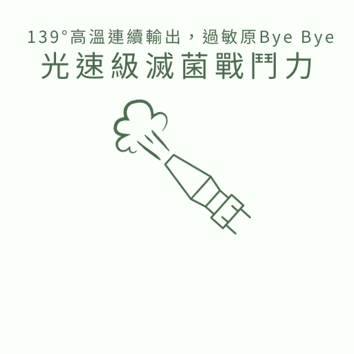 洗衣機清洗冷氣清洗床墊清洗除塵螨沙發清洗冷氣滴水冷氣霉味冷氣不冷 (4) 洗衣機清洗冷氣清洗除塵螨床墊清洗