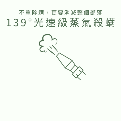 除塵螨床墊清洗冷氣清洗洗衣機清洗沙發清洗 (8) 洗衣機清洗冷氣清洗除塵螨床墊清洗 (2)